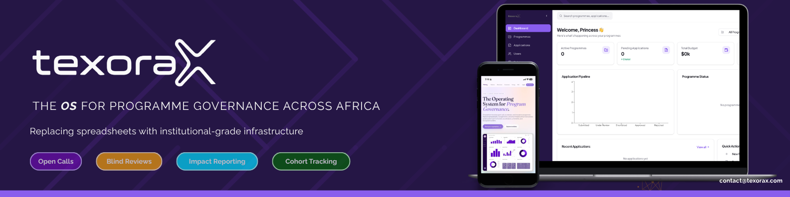 TexoraX product banner